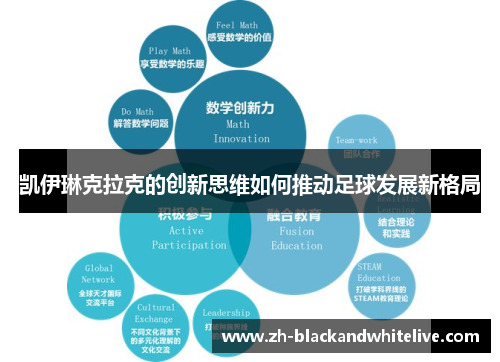 凯伊琳克拉克的创新思维如何推动足球发展新格局 凯伊琳克拉克的创新思维如何推动足球发展新格局